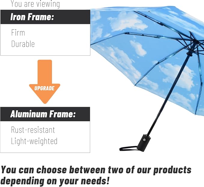SY COMPACT Umbrella Automatic Travel Waterproof Light Folding Umbrellas Easy - Image 7