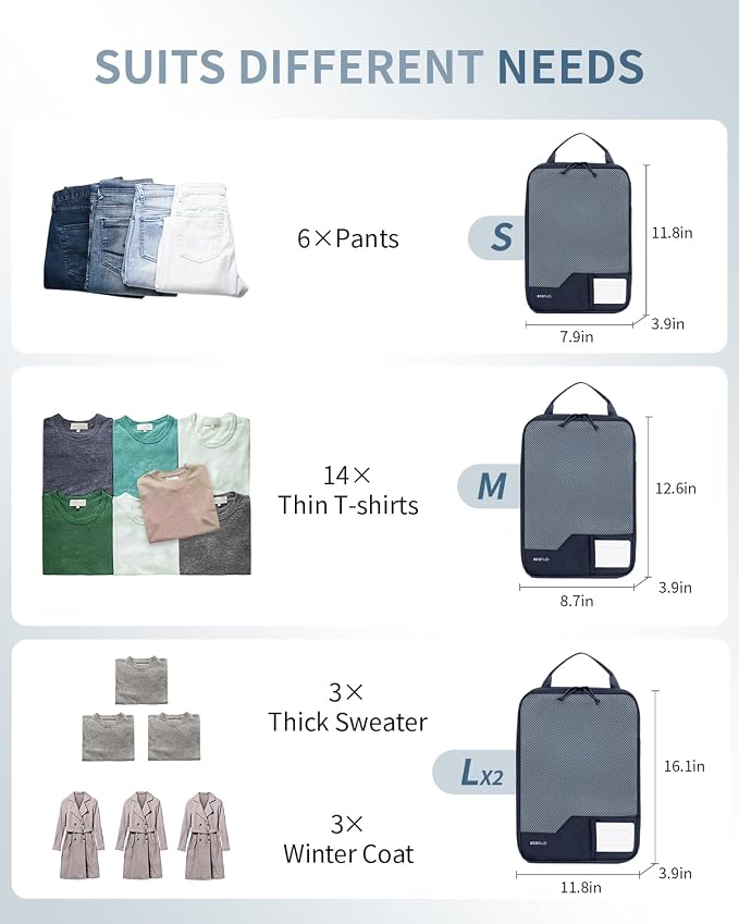 ECOHUB 4 Set /6 Set Packing Cubes - Image 3