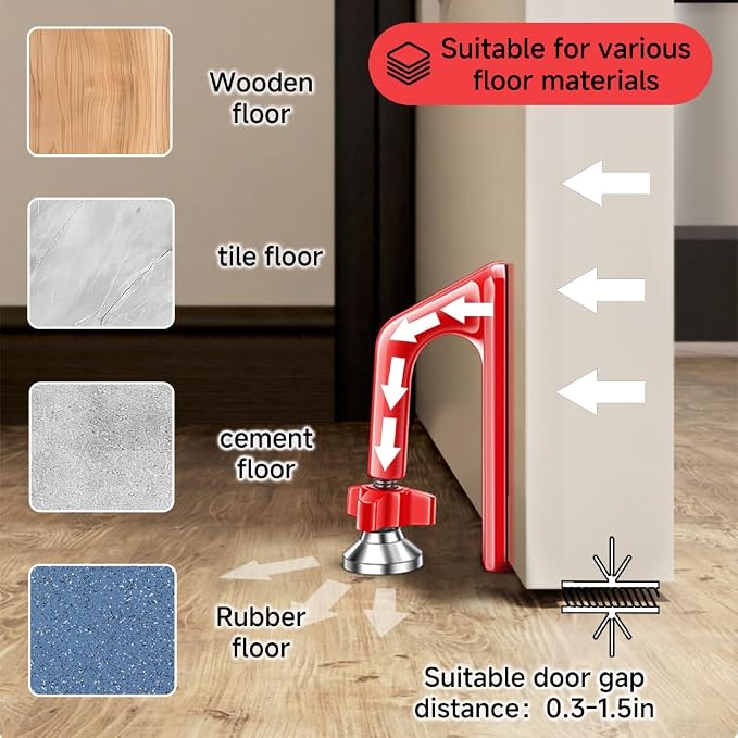 Portable Alarm Door Stopper for Additional Safety in Hotel, Apartment and - Image 5