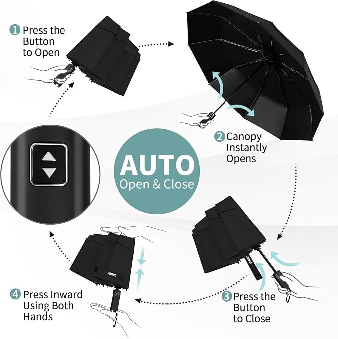 Seniny Windproof Travel Umbrella, Double Vented Canopy Large Umbrellas - Image 9