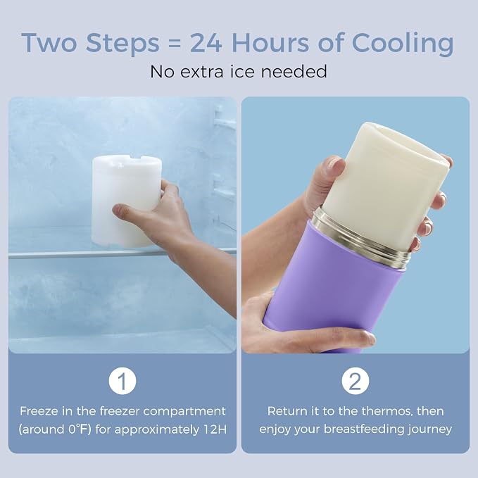 Momcozy 22oz Portable Breast Milk Cooler - Image 4