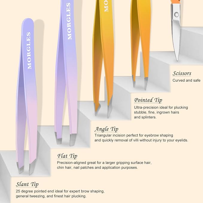 MORGLES Tweezers Set, Professional Nail Clippers and Tweezer Kit - Image 3