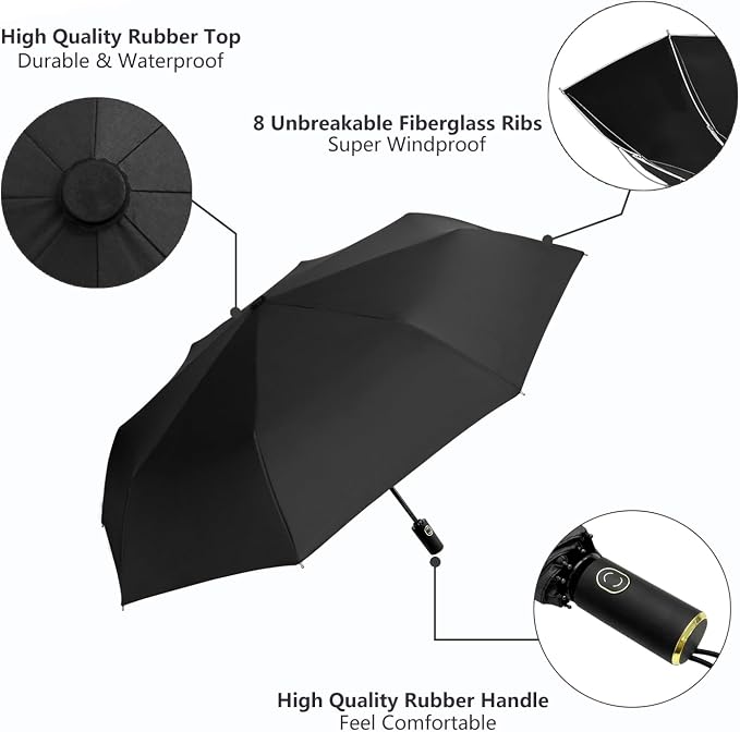 Cuby UV Sun Umbrella Compact Folding Umbrella lightweight Portable Manual - Image 2