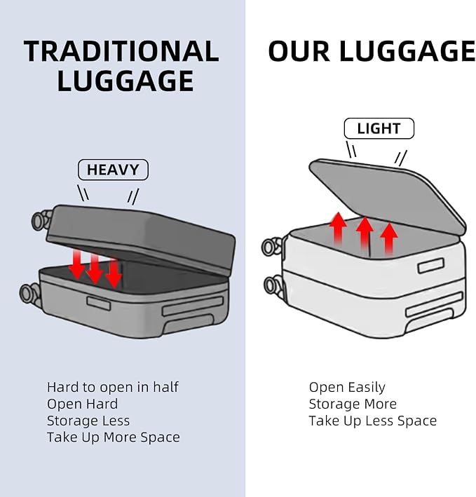 2 pieces 20/29 Aluminum Frame Carry On and Checked Luggage Set - Image 6