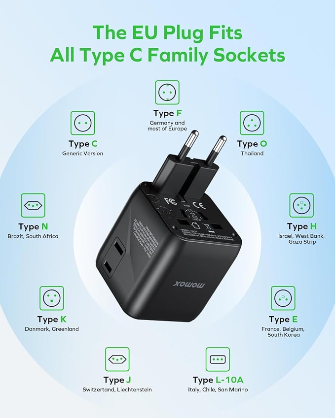 MOMAX Mini Universal Travel Adapter Worldwide, 2 AC, All European Travel Plug - Image 6