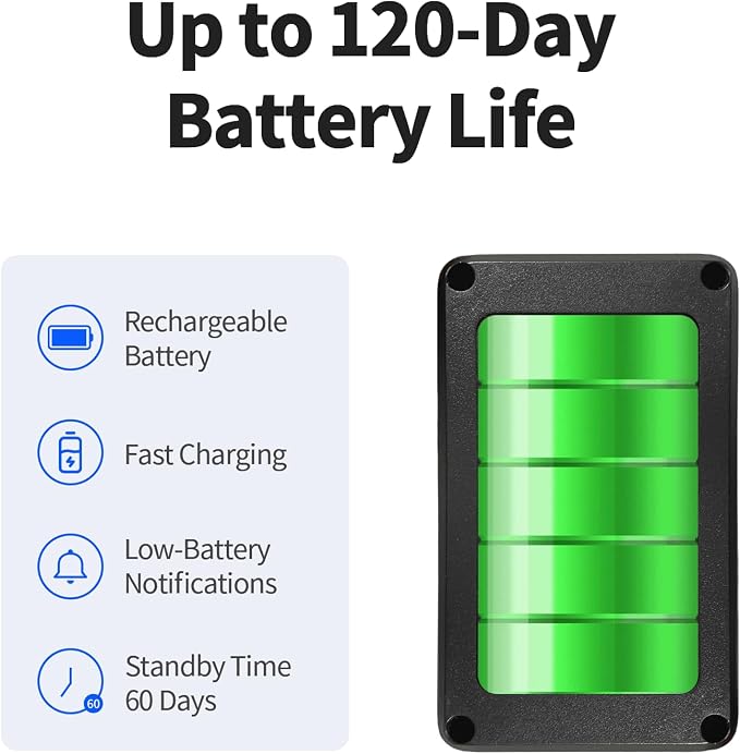 GPS Tracker for Vehicles, No Monthly Fee, No Subscription, 120-Days Long - Image 4