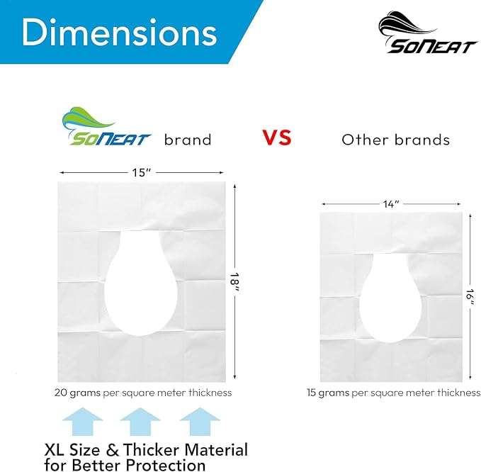 Disposable Toilet Seat Cover - Image 2