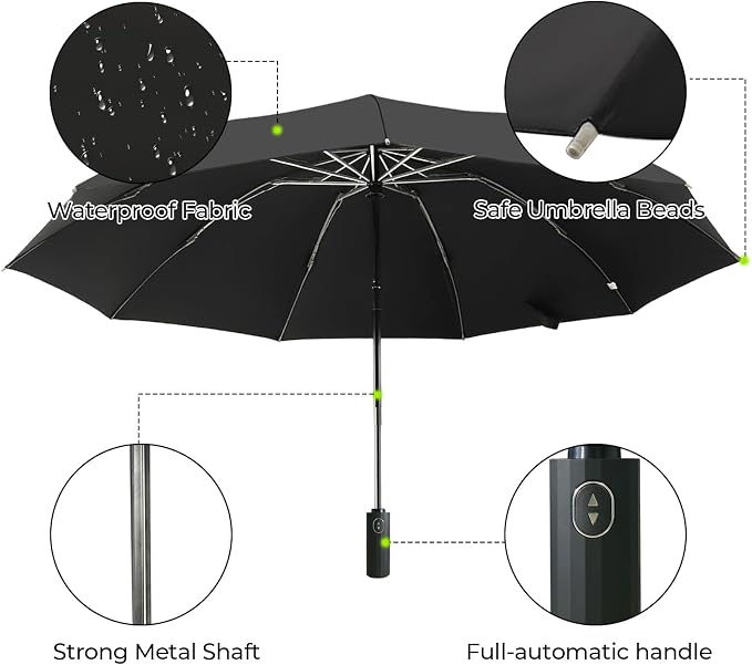 LLanxiry Compact Travel Umbrella, Mini Windproof Umbrellas - Image 2