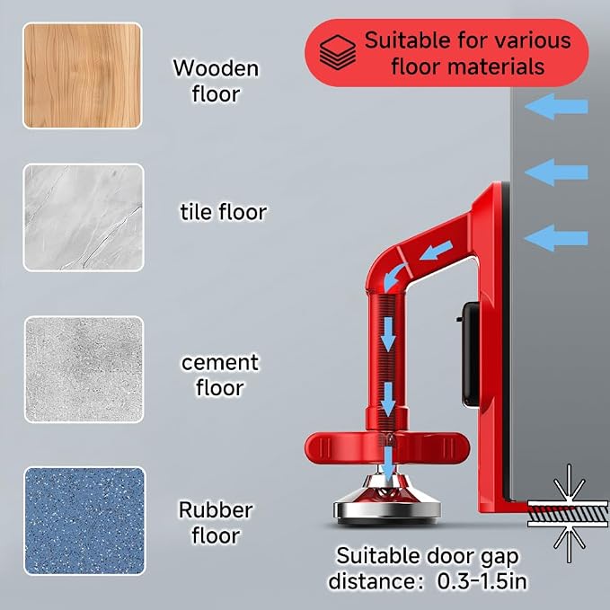 Portable Alarm Door Stopper for Additional Safety in Hotel, Apartment and - Image 5