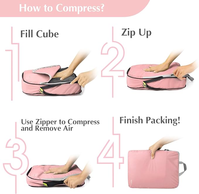 Gonex Compression Packing Cubes - Image 7