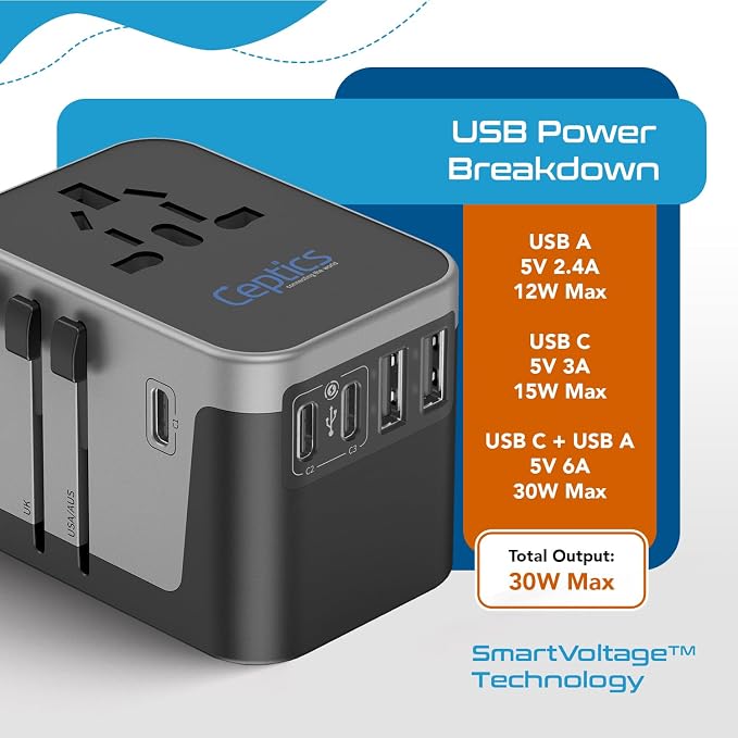 Universal Travel Power Adapter, Ceptics 6 in 1 Worldwide International Wall - Image 6