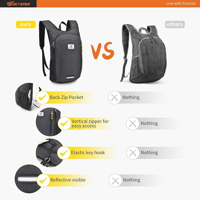 SKYSPER Small Daypack 10L Hiking Backpack Packable Lightweight Travel Day Pack - Image 5