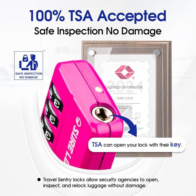 SURE LOCK TSA Approved 4-Digit Resettable Combination Luggage Locks - Image 2