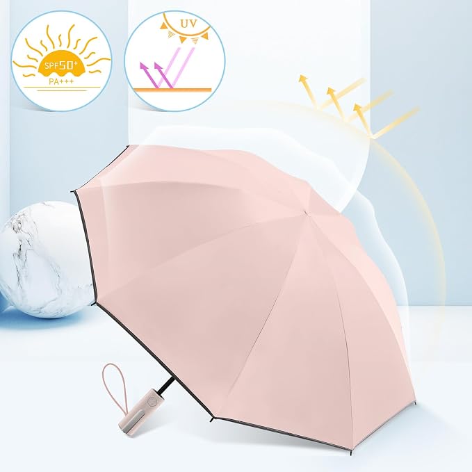 Bodyguard Inverted Umbrella - Image 7