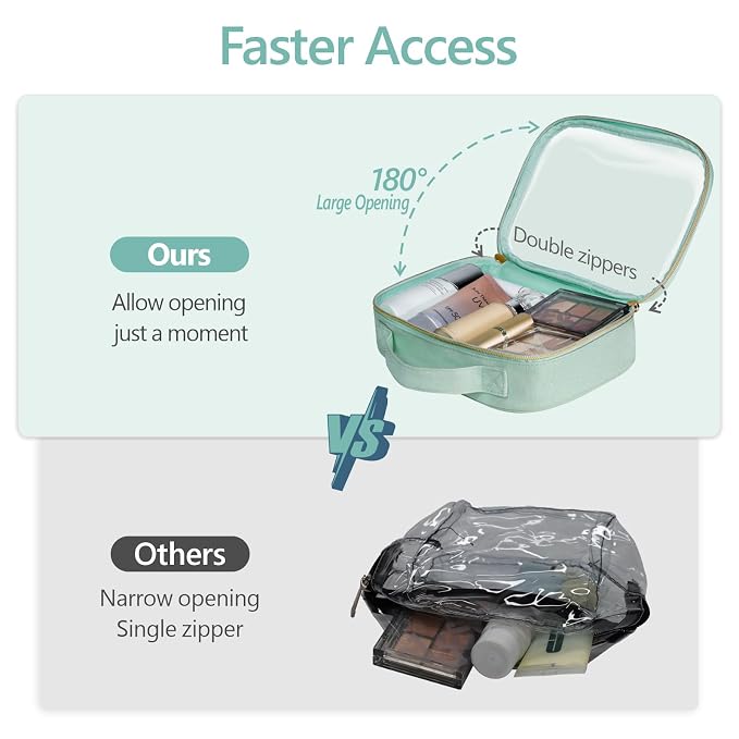 PACKISM TSA Approved Toiletry Bag - Image 4