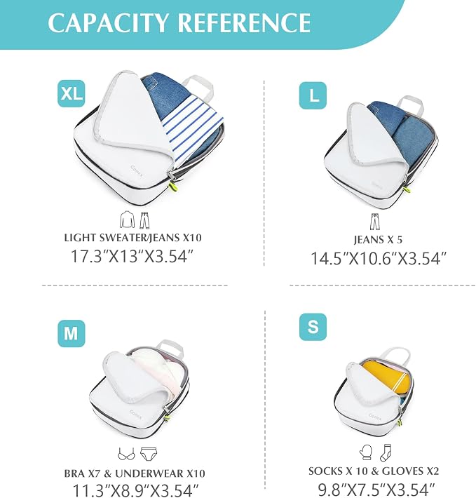 Gonex Compression Packing Cubes - Image 5