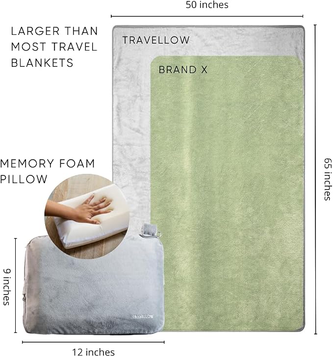 Travel Pillow and Blanket Set - Image 3