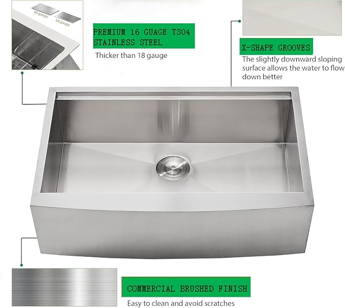 Farmhouse Sink 33 Inch, 33x22 Inch Apron Front Farmhouse Kitchen Sink, 16 Gauge - Image 7