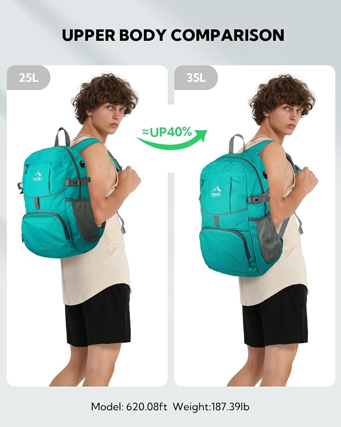 WATERFLY Hiking Foldable Daypack Backpack: 25L Ultra Lightweight Packable - Image 2