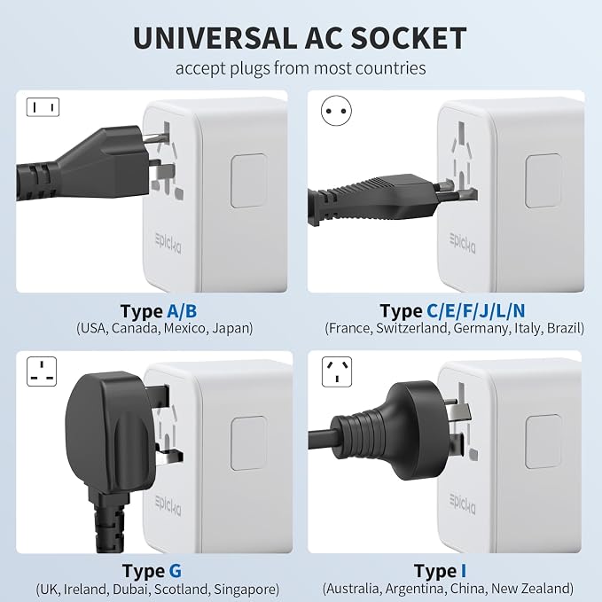 EPICKA Universal Travel Adapter, GaN International Plug Adapter - Image 5