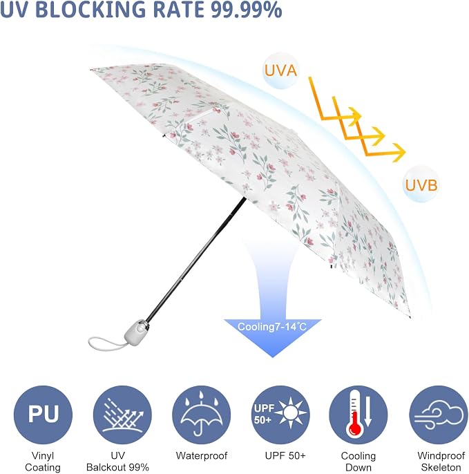 Cuby UV Sun Umbrella Compact Folding Umbrella lightweight Portable Manual - Image 2