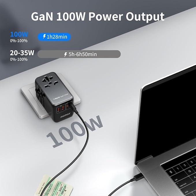 MOMAX Universal Travel Adapter, 100W Fast GaN International Power Adapter - Image 2