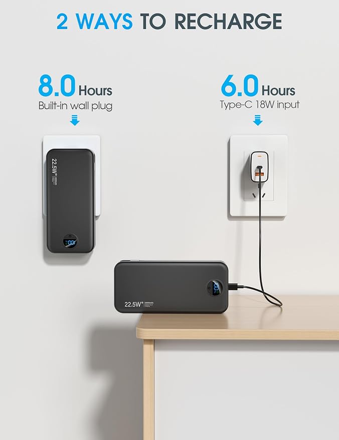 Portable Charger Power Bank, 20000mAh 22.5W USB C Fast Charging - Image 6