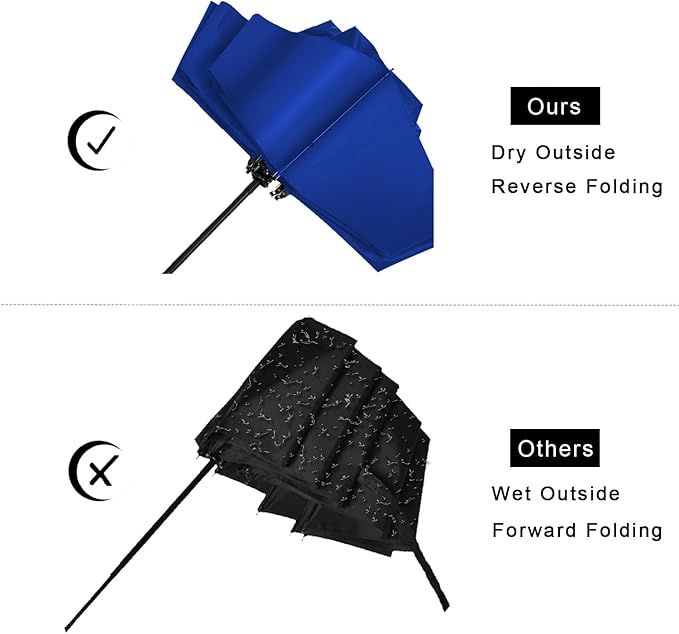 LANBRELLA Compact Reverse Folding Umbrella Auto Windproof Travel Umbrella - Image 3