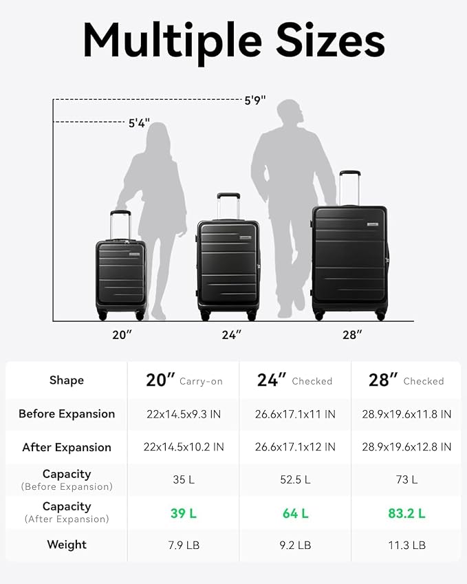 LUGGEX 24 Inch Luggage with Spinner Wheels, Expandable PC Hard Shell Checked - Image 7