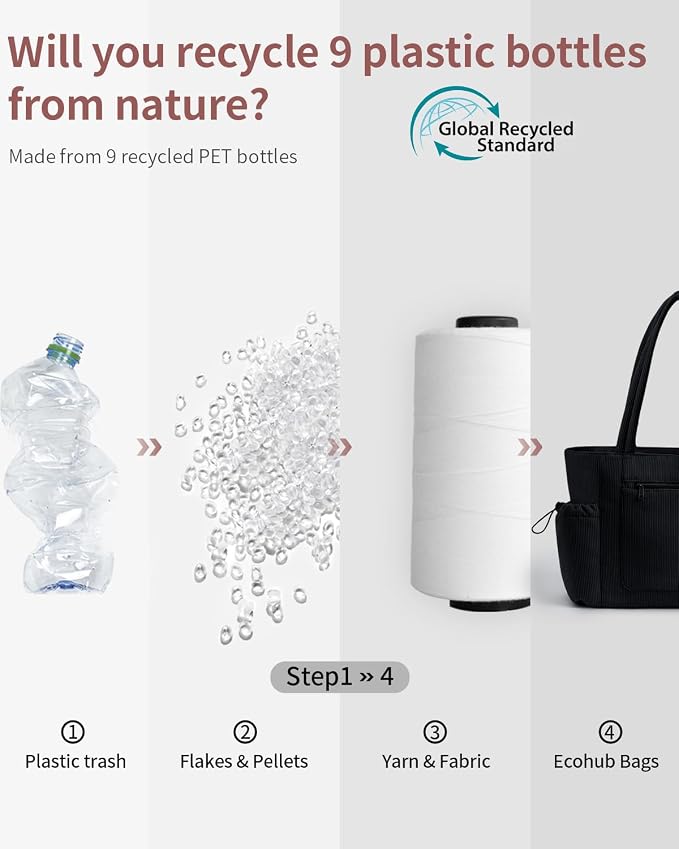 ECOHUB Tote Bag for Women, Work Tote Bags - Image 9