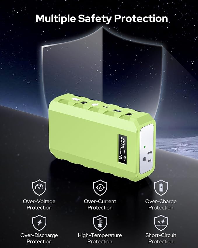 Apowking Power Bank with AC Outlet, 65W Portable Laptop Battery Bank Fast - Image 6