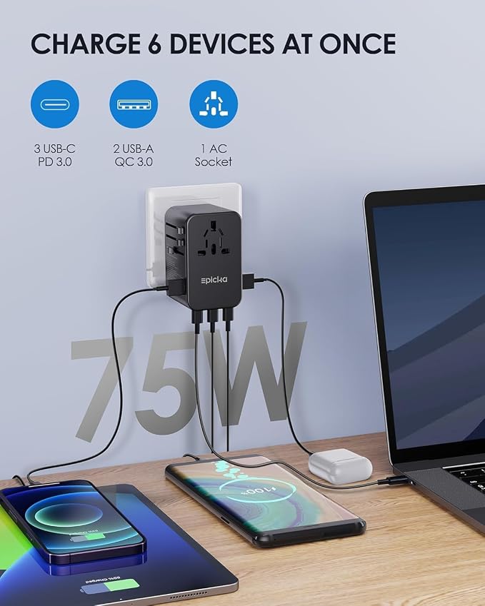 EPICKA Universal Travel Adapter, GaN 75W International Plug Adapter - Image 3