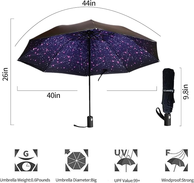 LLanxiry Compact Travel Umbrella, Mini Windproof Umbrellas - Image 2