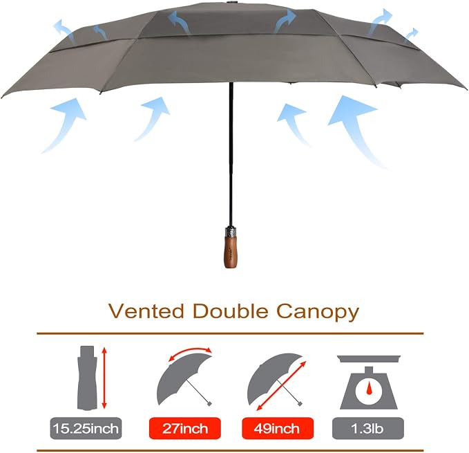 Lejorain Large Folding Golf Umbrella - Image 2