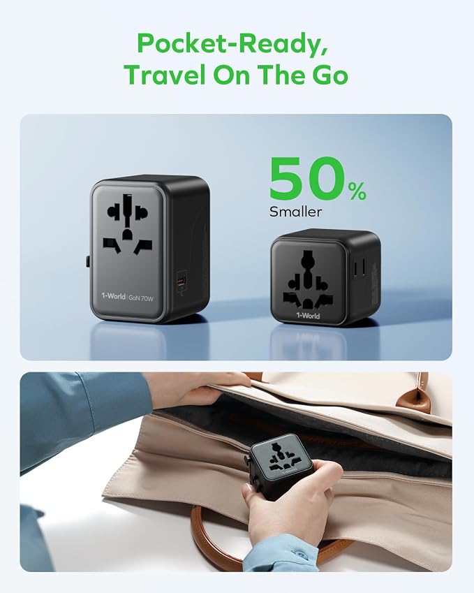 MOMAX Mini Universal Travel Adapter Worldwide, 2 AC, All European Travel Plug - Image 4
