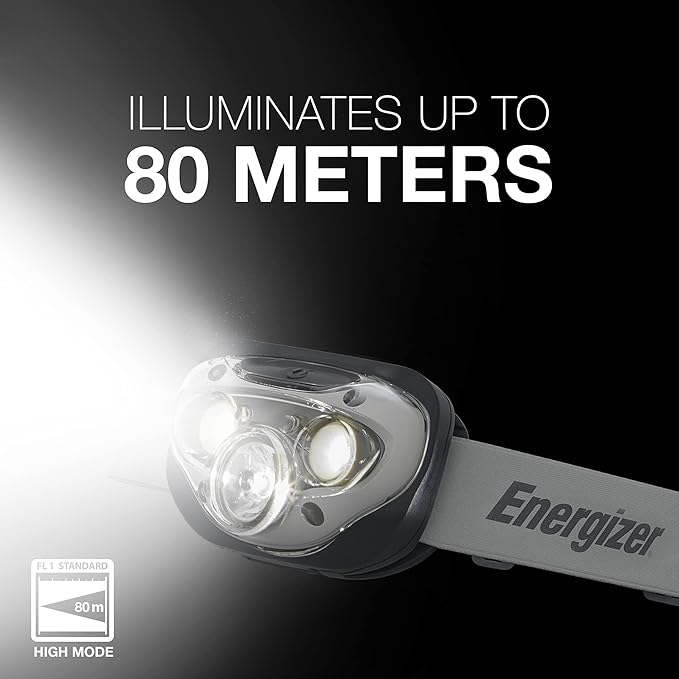 Energizer LED Headlamp PRO, IPX4 Water Resistant Headlamps, High-Performance - Image 5