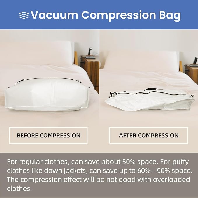 BAGAIL TPU Vacuum Bag for Travel, Reusable Compression Bag - Image 3