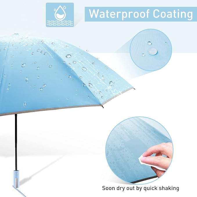 Bodyguard Inverted Umbrella - Image 6