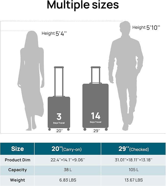Carry on Luggage 22 X 14 X 9 Airline Approved, 20 Inch Luggage - Image 2