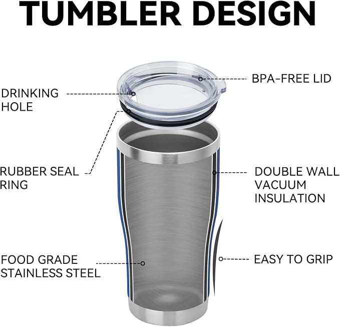 DOMICARE 20oz Stainless Steel Tumblers - Image 4
