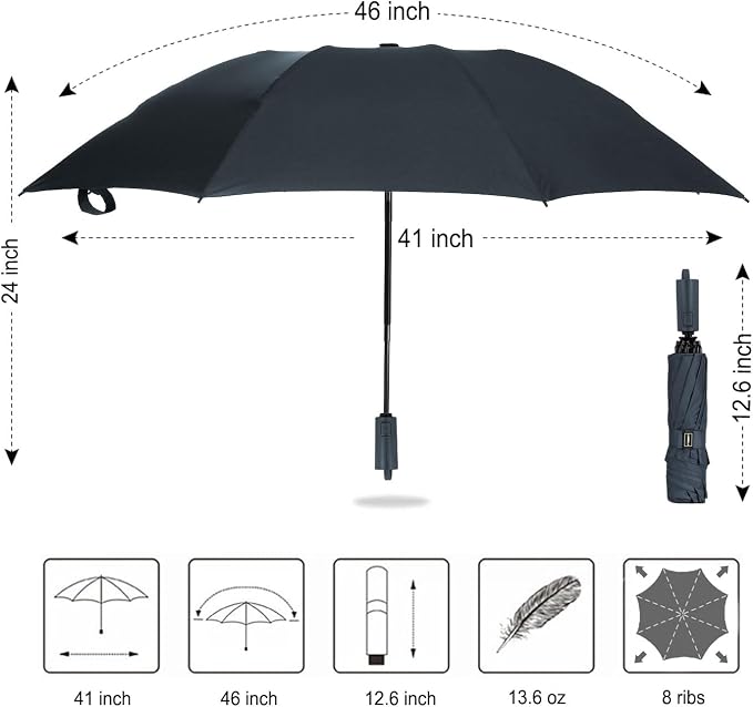 LANBRELLA Compact Reverse Folding Umbrella Auto Windproof Travel Umbrella - Image 6