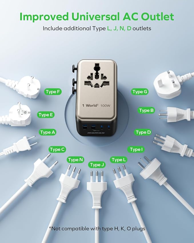 MOMAX Universal Travel Adapter, GaN 100W International Power Adapter, 2 AC - Image 7