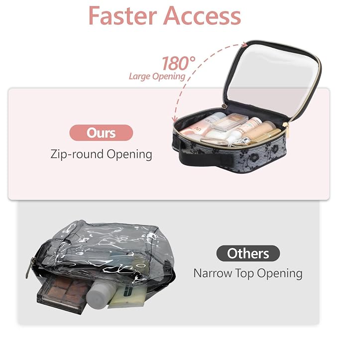 PACKISM Floral Texture Lace TSA Approved Toiletry Bag - Image 6