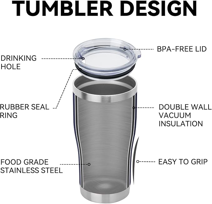 DOMICARE 20oz Tumbler with Lid Stainless Steel Tumblers Bulk, Double Wall - Image 4