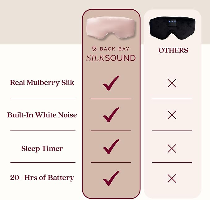 SilkSound 100% Mulberry Silk Bluetooth Sleep Mask, Skin-Friendly Sleeping - Image 4