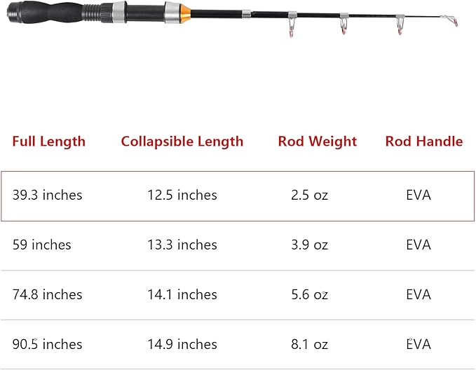 Telescopic Collapsible Extendable Fishing Rod - Image 6