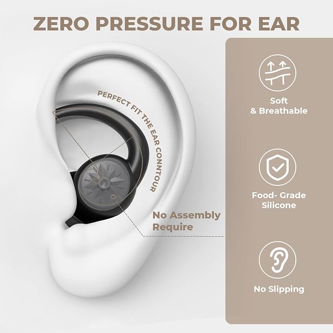 Ear Plugs for Sleeping: Reusable Earplugs for Sleep, Snoring Blocking, 2 Pairs - Image 4