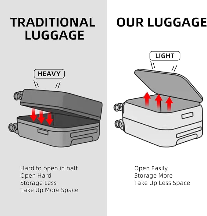 2 pieces 20/29 Aluminum Frame Carry On and Checked Luggage Set - Image 6
