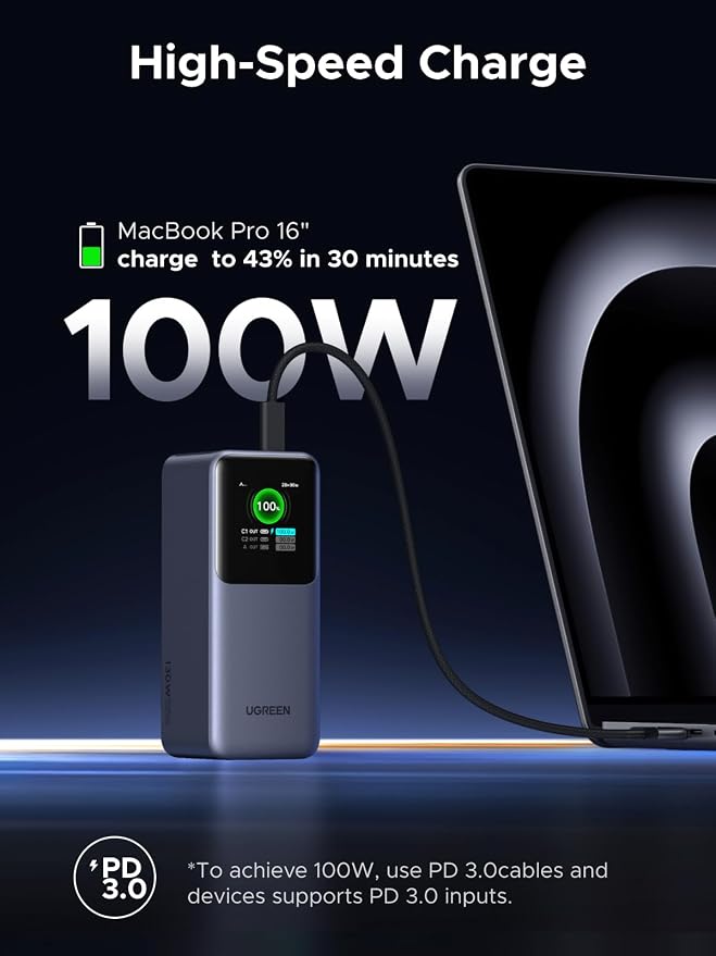UGREEN Nexode Power Bank 20000mAh 130W Portable Charger 72Wh PD Fast Charging - Image 2