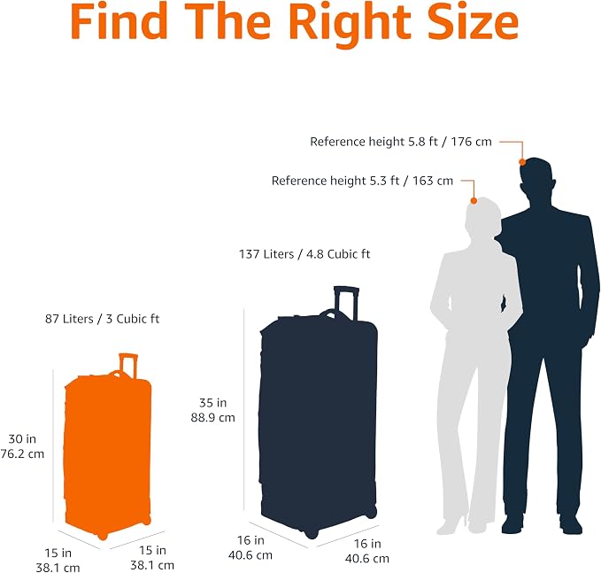 Amazon Basics 30-Inch Large Rolling Duffle Bag - Image 4